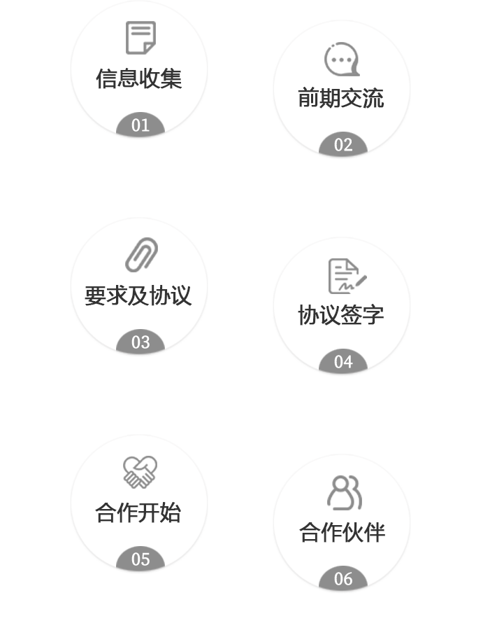 PP电子| 满冒险有趣的老虎机主题游戏